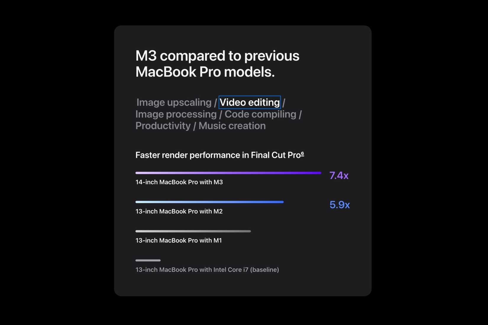 What's the Difference Between a MacBook Air and Pro?