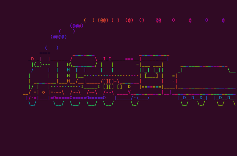 Linux Train Tweet 10 Fun Linux Commands to Try When You’re Feeling Bored