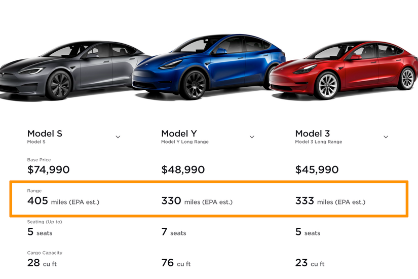 Which Tesla Models Have the Longest Range?