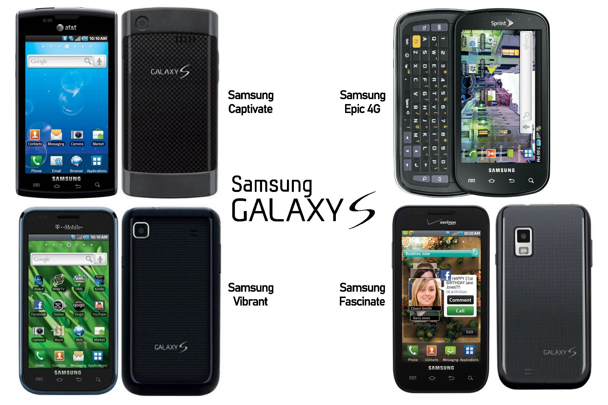 Samsung Galaxy S 2010 variants.