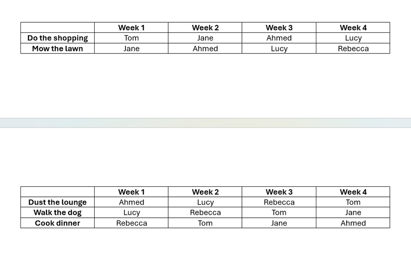 How to Organize Tables Across Pages in Word
