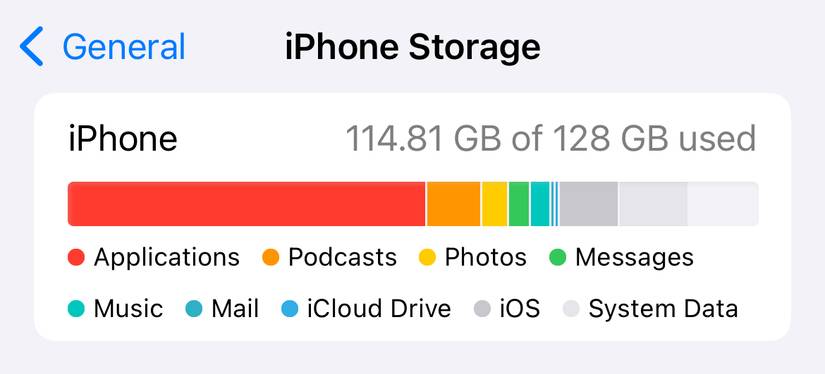 File Provider Storage Ios Read This Before Buying iCloud Storage