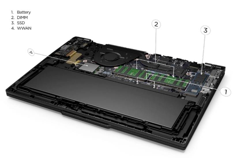 Thinkpad Modifications The Lenovo ThinkPad Is Returning to Its Upgrade-Friendly Roots