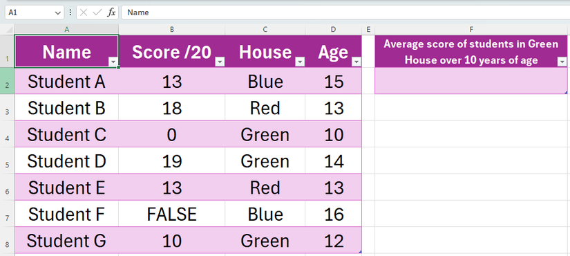 Average Exel Sheet Example How to Calculate Average in Microsoft Excel