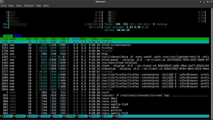What Is Void Linux, and What Makes It Unique?