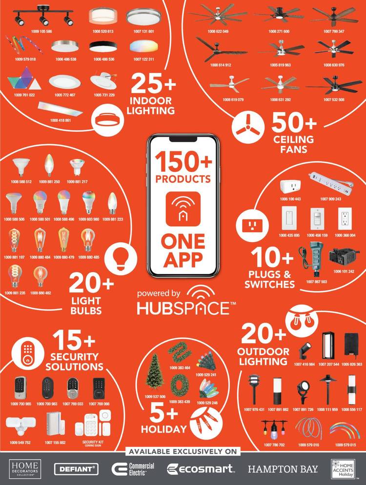 Home Depot’s Hubspace Still Needs Work to Compete in Smart Home