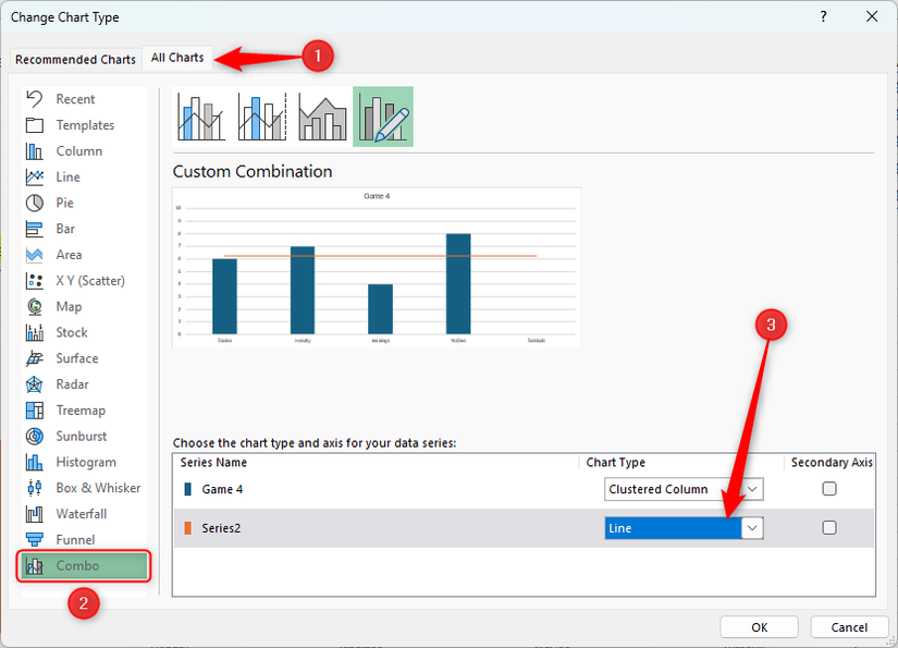 How to Create Dynamic Charts With Dropdown Lists in Excel