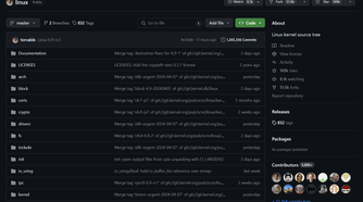 An example of the GitHub repository of the Linux kernel demonstrating its open source nature