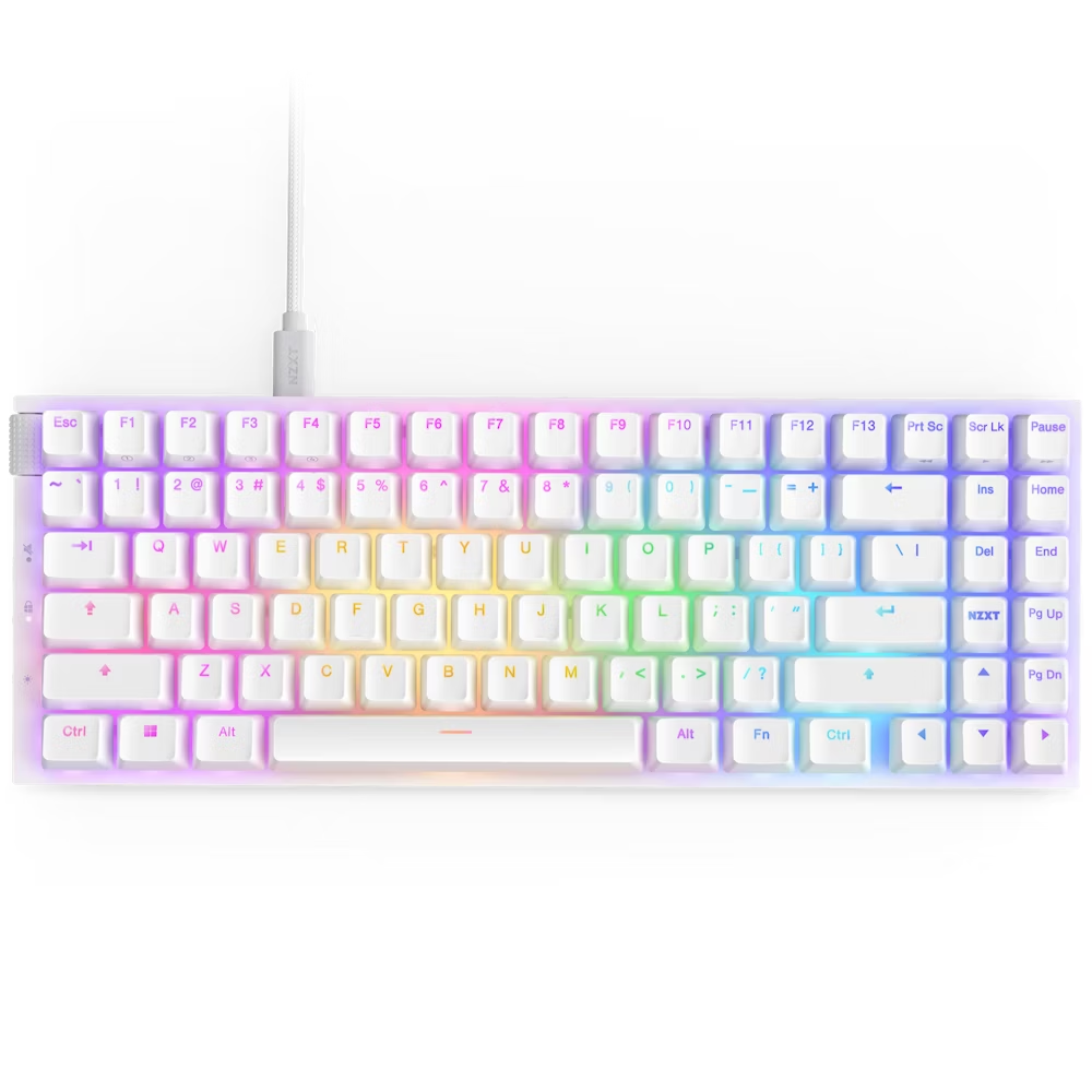 NZXT Function 2 MiniTKL Review: Almost My Perfect Gaming Keyboard