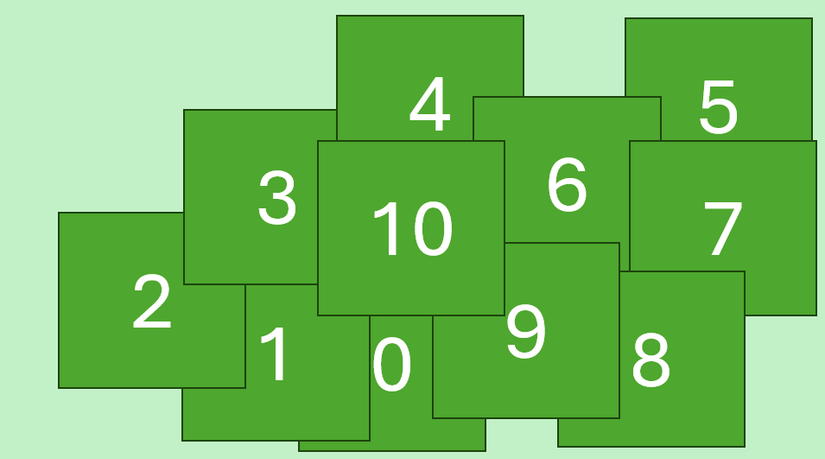 Animated Numbers Slide 6 Ways to Create More Interactive PowerPoint Presentations