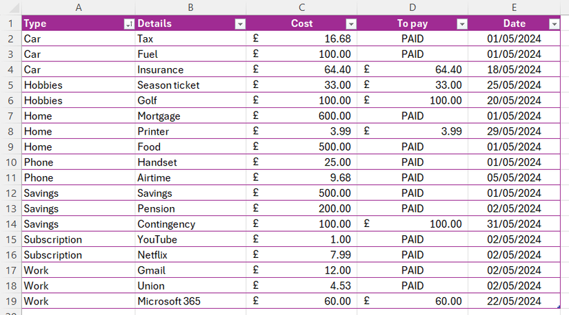 Excel Isn't Just for Accountants: 4 Ways I Use It In My Daily Life