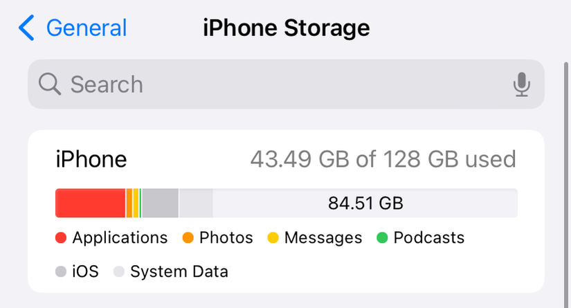 iPhone storage chart showing different data types occupying the storage space.