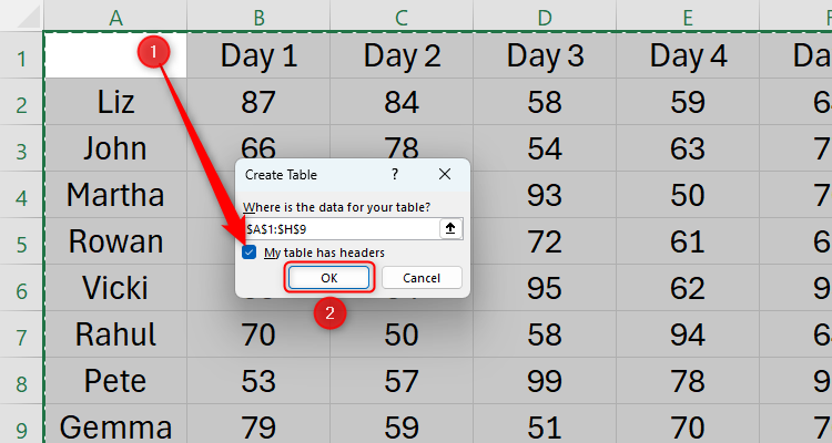 Table Handle Excel 6 Microsoft Excel Mistakes and How to Avoid Them