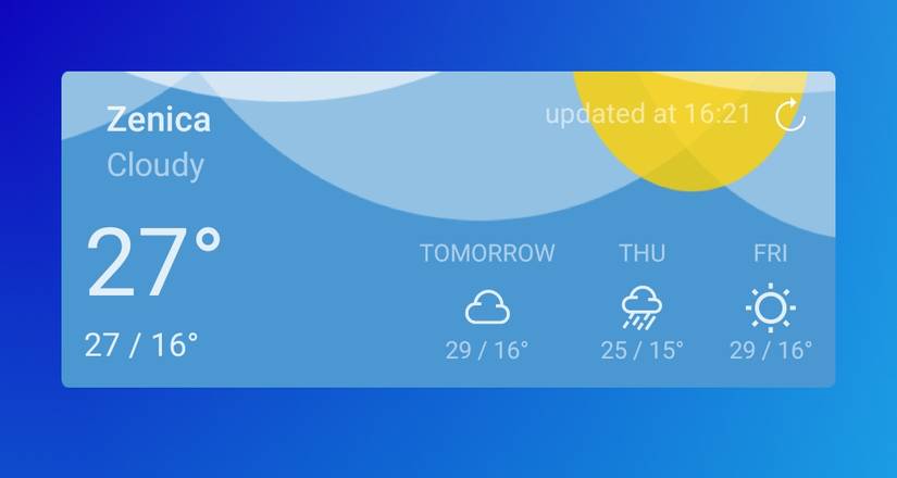 The 10 Best Android Widgets I Can't Live Without