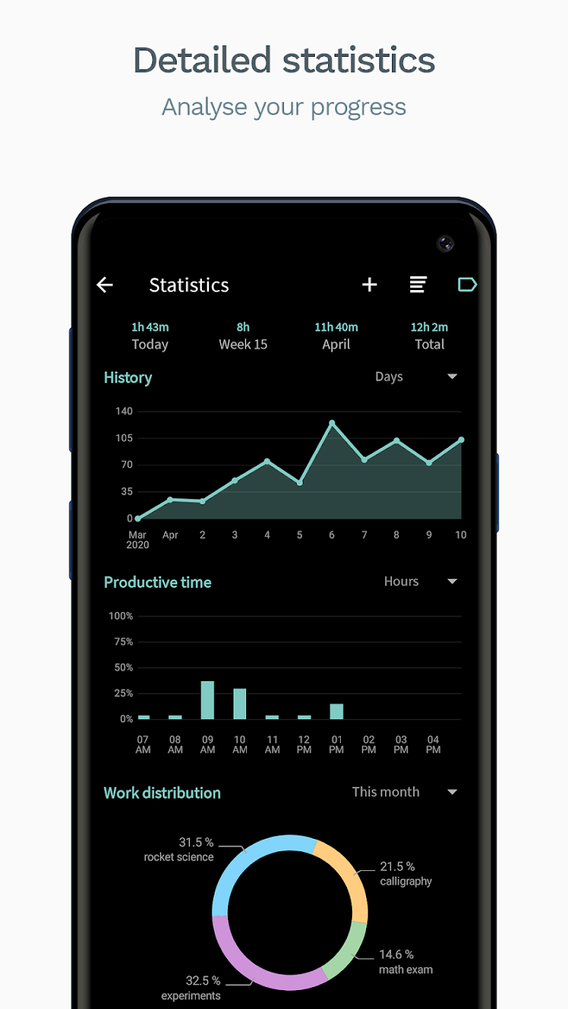 6 Best Time Tracking Apps on Android