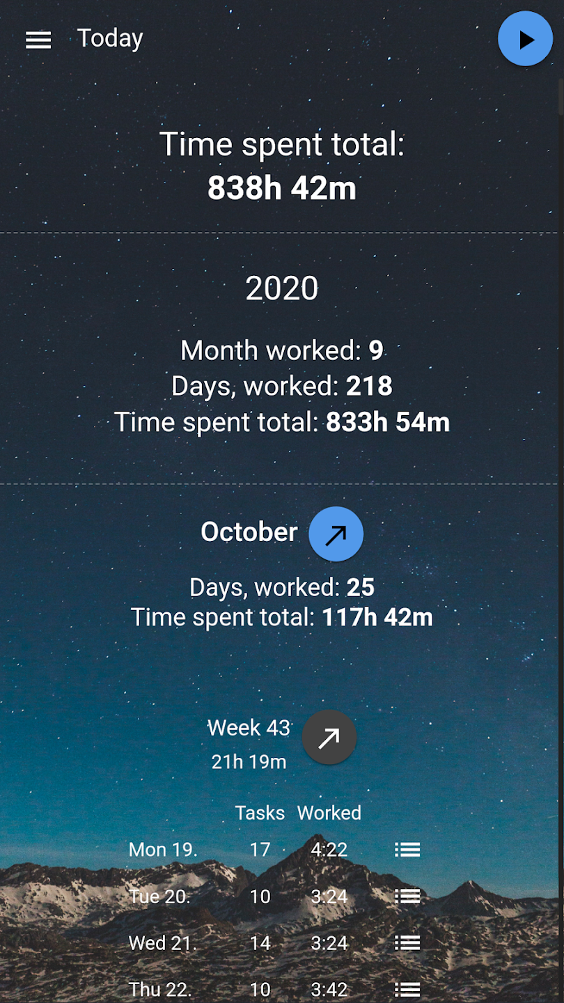 6 Best Time Tracking Apps on Android