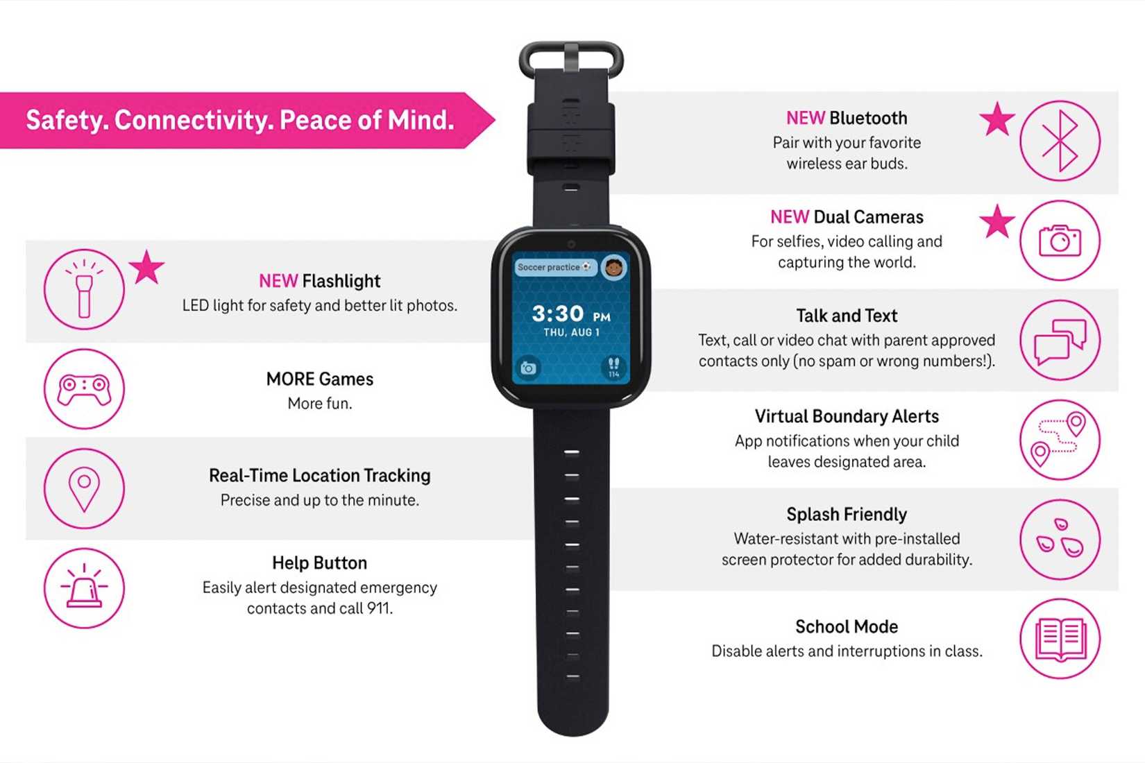 t-mobile-s-new-smartwatch-for-kids-costs-just-12-a-month