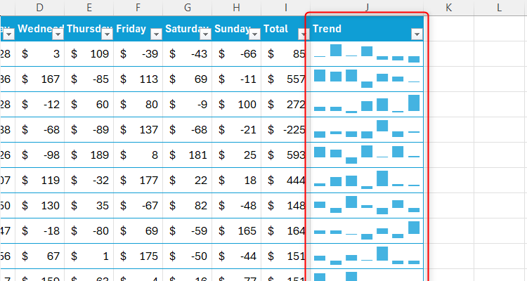 5 Excel Quick Tips You Didn’t Know You Needed