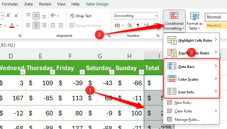 5 Excel Quick Tips You Didn’t Know You Needed