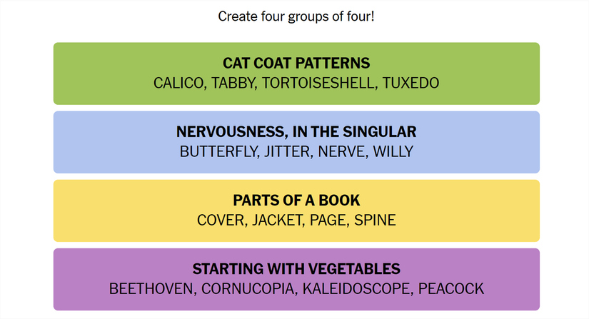 Patterns Vocabulary Today's NYT Connections Hints and Answer for July 28 (#413)