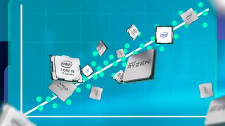 Moore S Graph With Some Cpus