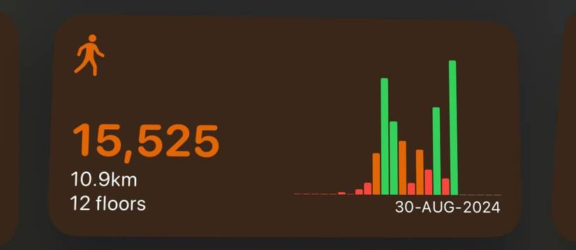 The 11 Best iPhone Widgets I Can't Live Without