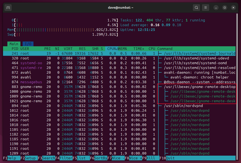 How to Use the htop Command on Linux