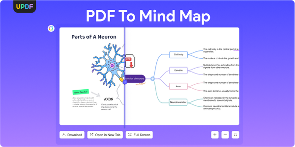 1200_600-mind-map