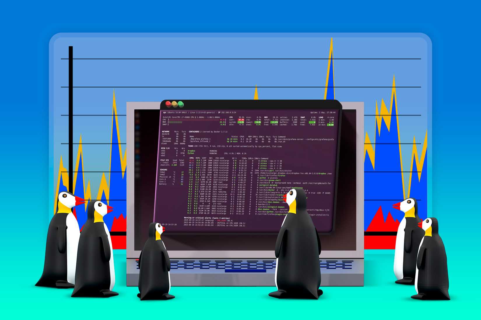 Linux Support Graph Linux vs. ChromeOS: How Different Are They Really?
