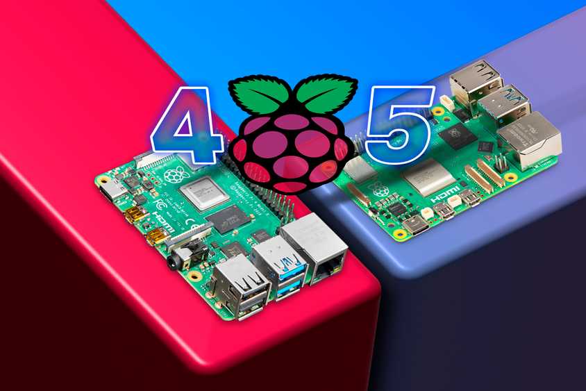 Here's How Much Raspberry Pis Cost in 2025