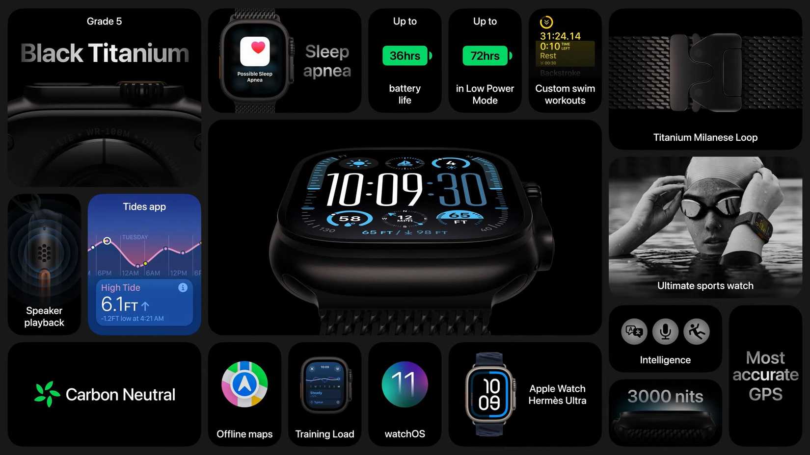 7 Product Reveals Apple Made This Week: iPhone 16, AirPods 4, and More