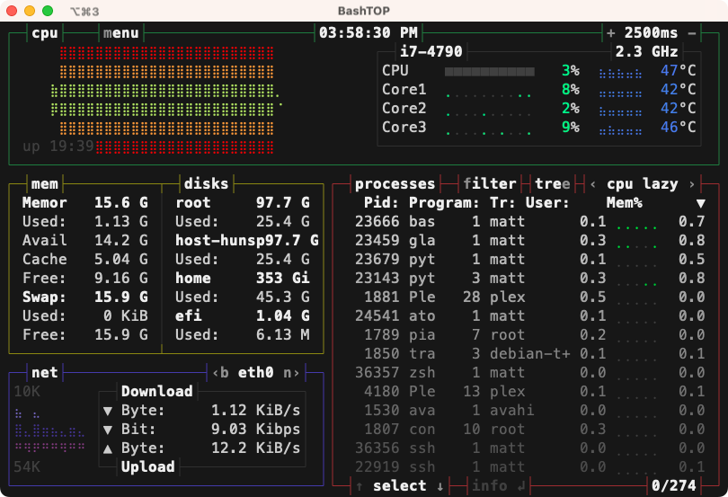 Monitor Linux System Performance From the Terminal With These 5 Tools