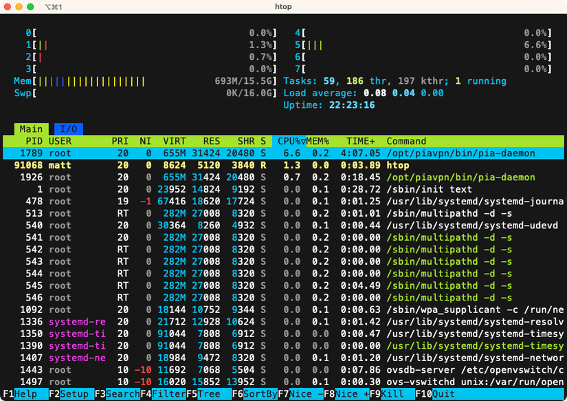 Monitor Linux System Performance From the Terminal With These 5 Tools
