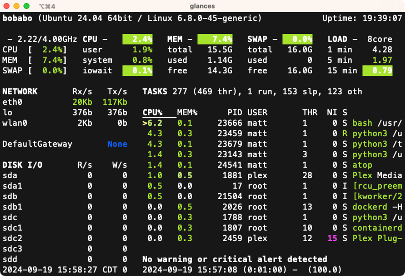 Monitor Linux System Performance From the Terminal With These 5 Tools