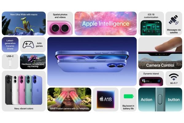 iPhone 16 feature collage.