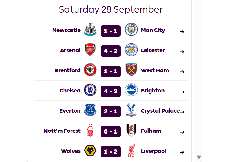 Premier league match results.