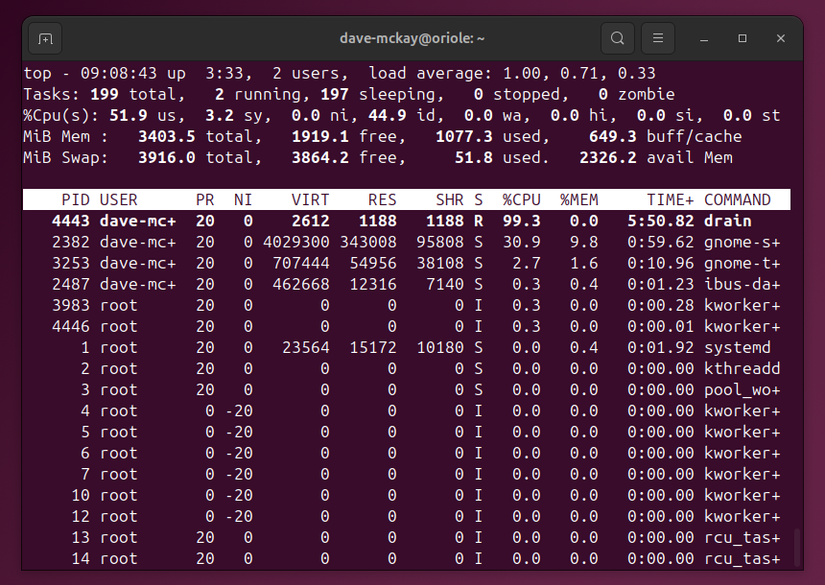 How to find resource-hogging processes using the Linux command line