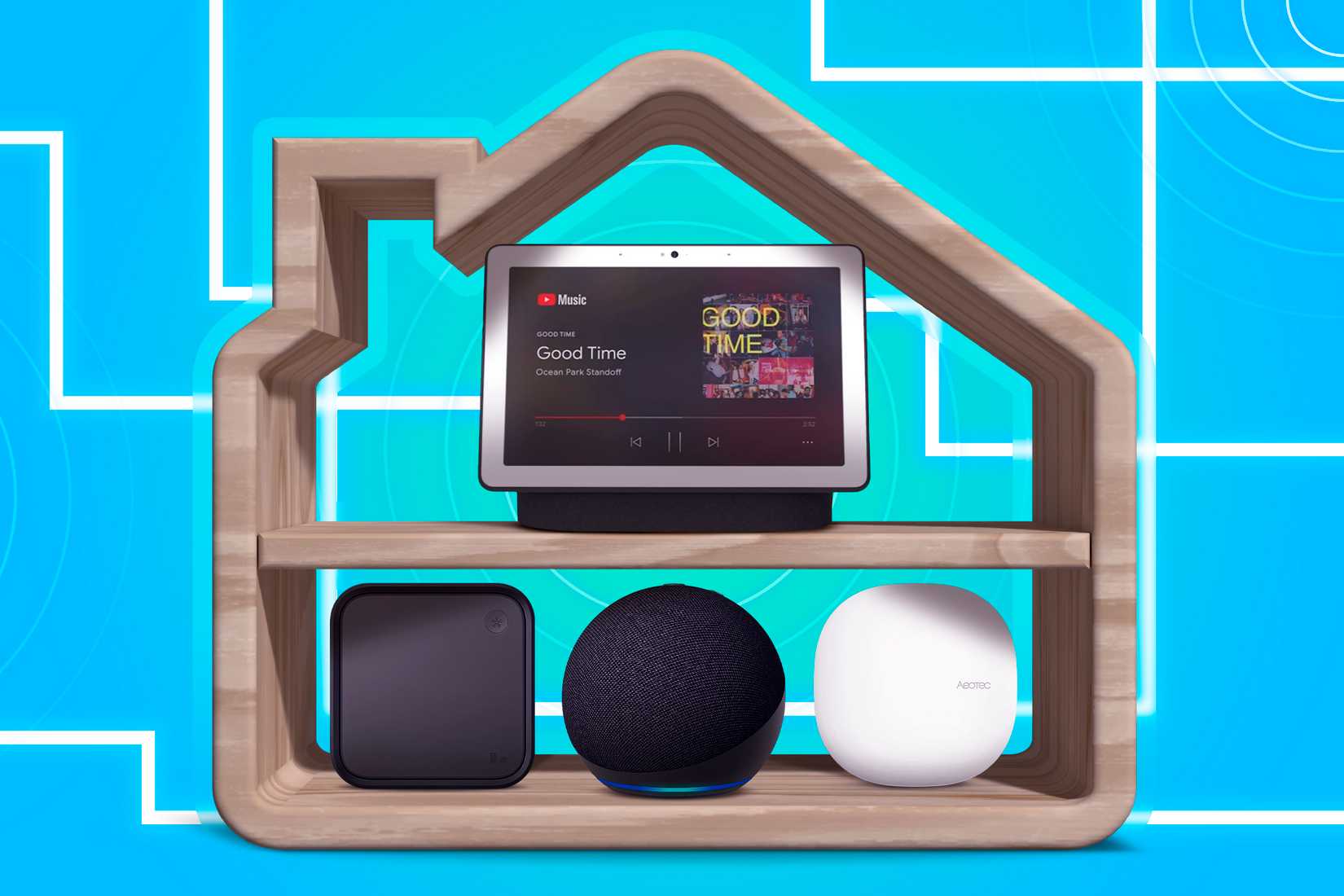 Understanding Smart Home Ecosystems Like Alexa And Google Home: Ultimate Guide Understanding Smart Home Ecosystems Like Alexa And Google Home: Ultimate Guide