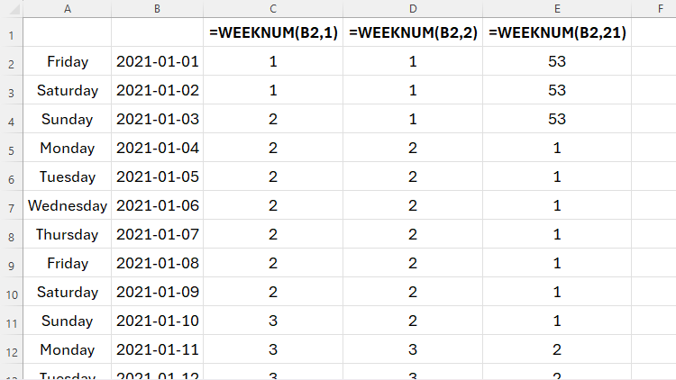 Weeknum Auto Excel WEEKNUM vs. ISOWEEKNUM: What's The Difference in Excel?