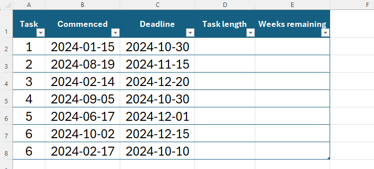 Date Task Flow Using Excel Formulas WEEKNUM vs. ISOWEEKNUM: What's The Difference in Excel?