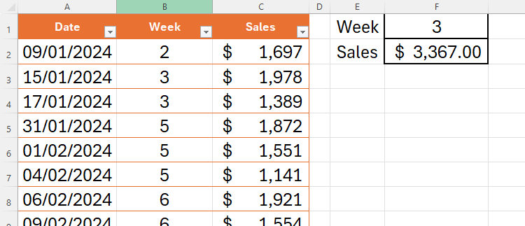 WEEKNUM vs. ISOWEEKNUM: What's The Difference in Excel?
