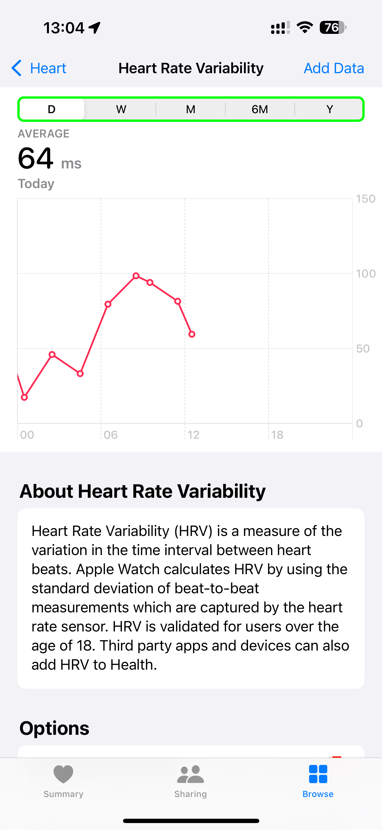 Apple Watch Vitals app screenshot showing heart rate variability