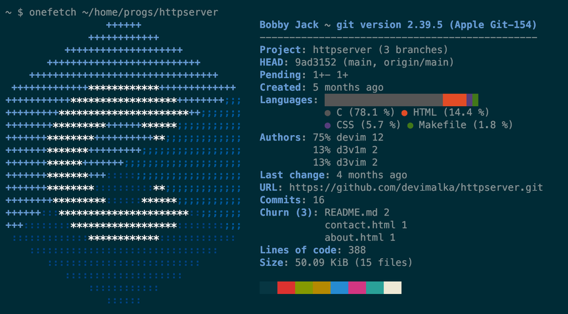 onefetch プログラムは、C で記述された httpserver プロジェクトの概要統計を表示します。