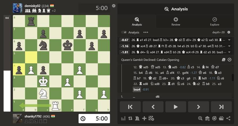 I Was Terrible at Chess Until I Tried These 5 Tools