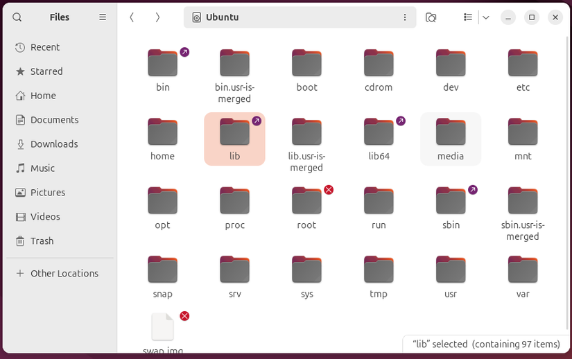 Root Bin The Linux Directory Structure, Explained