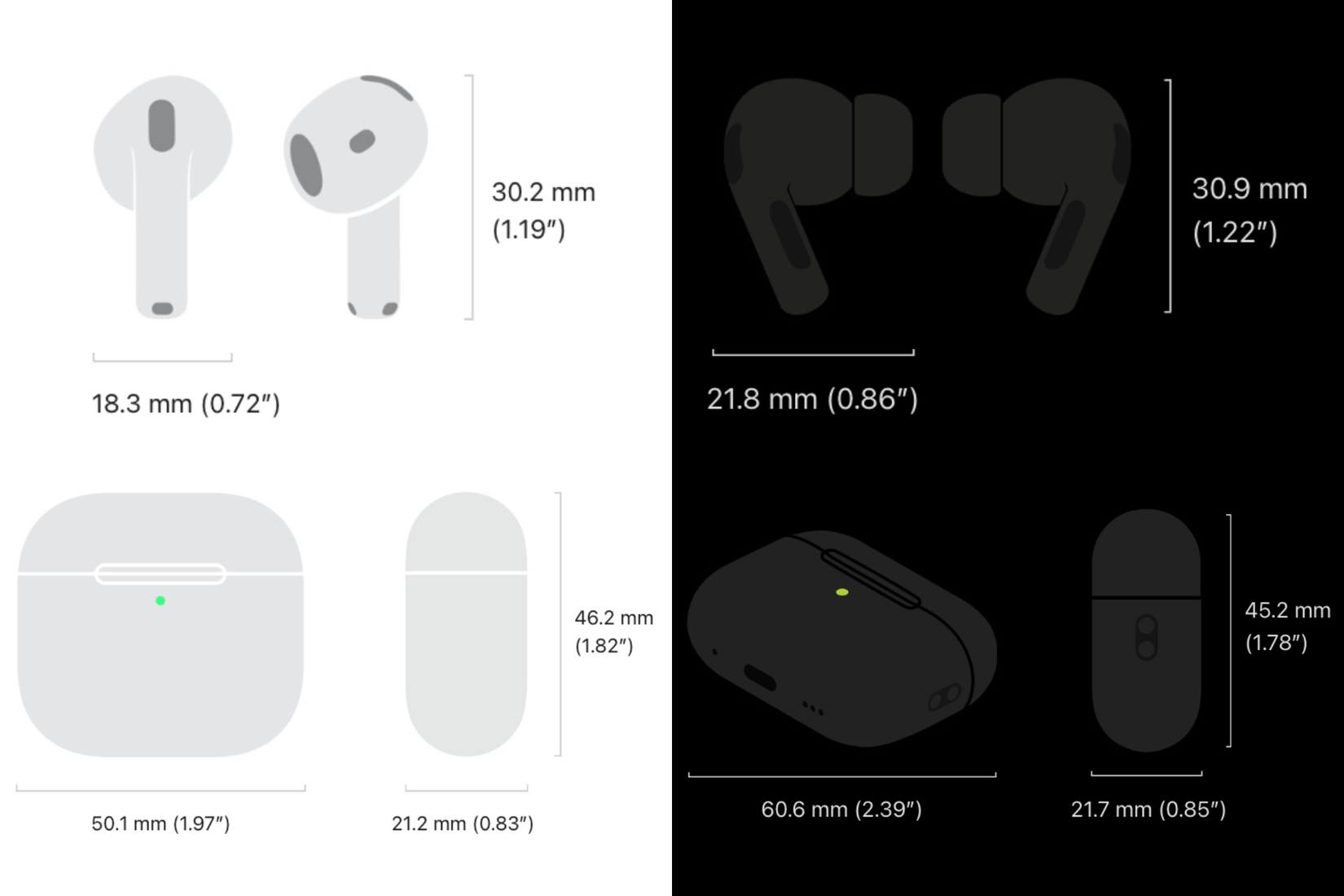 AirPods 4 (ANC) vs. AirPods Pro 2: Everybody Gets Active Noise