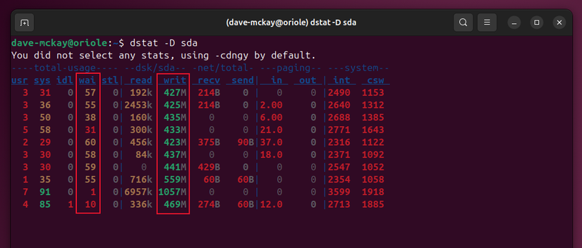 Identify Hard Drive Bottlenecks With These 5 Linux Commands