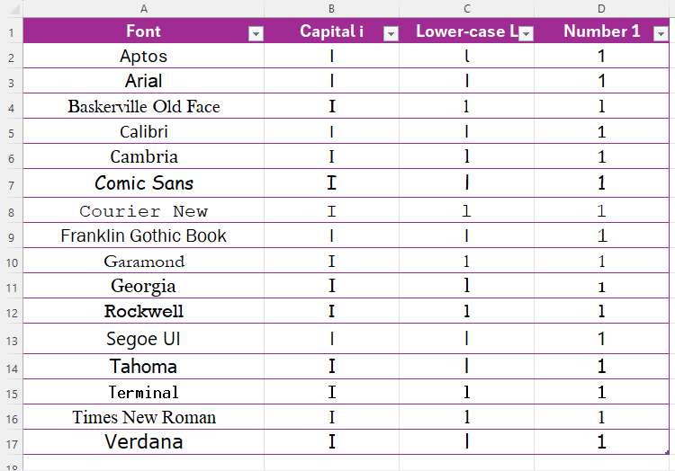 Prom Spreadsheet How to Make Your Excel Spreadsheet Accessible to All