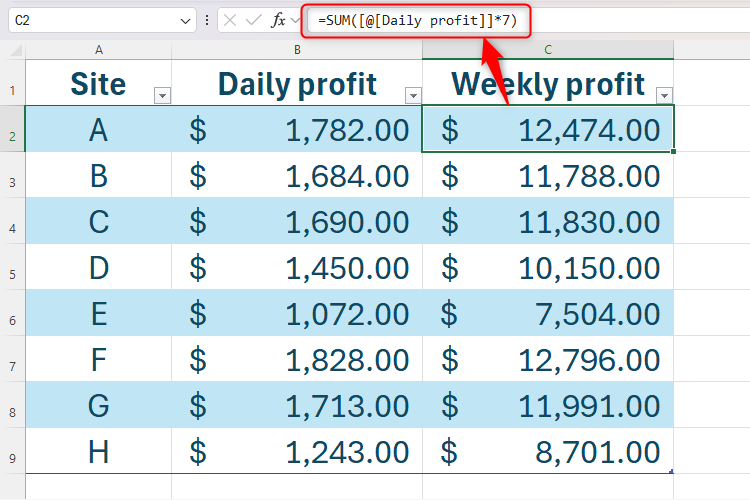 Everything You Need to Know About Structured References in Excel