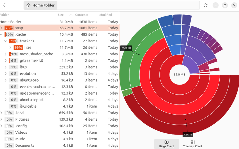 Linux Gui Drive Space How to Manage Storage and Disk Space on Ubuntu